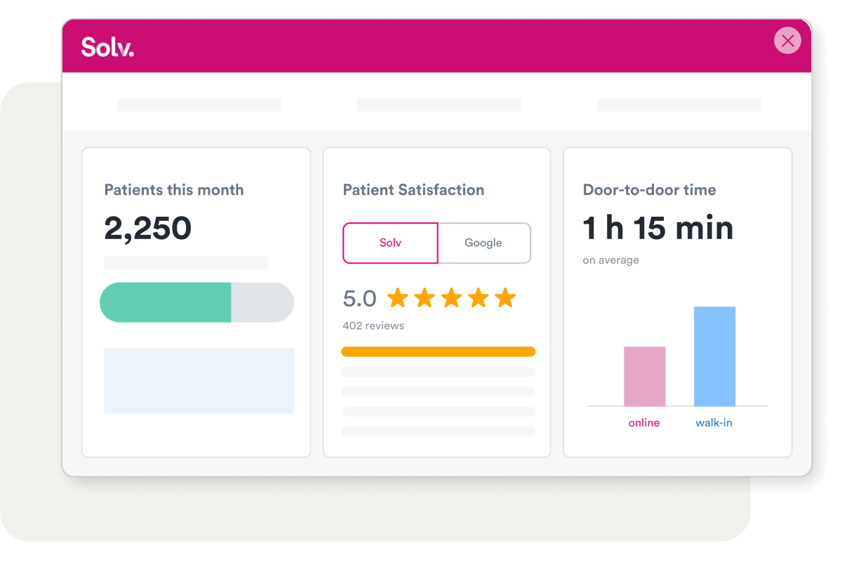 The Solv UX dashboard