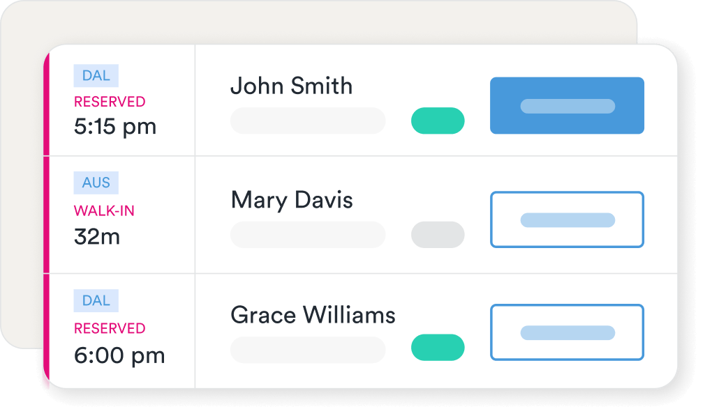 SmartQueue dashboard shows patient flow