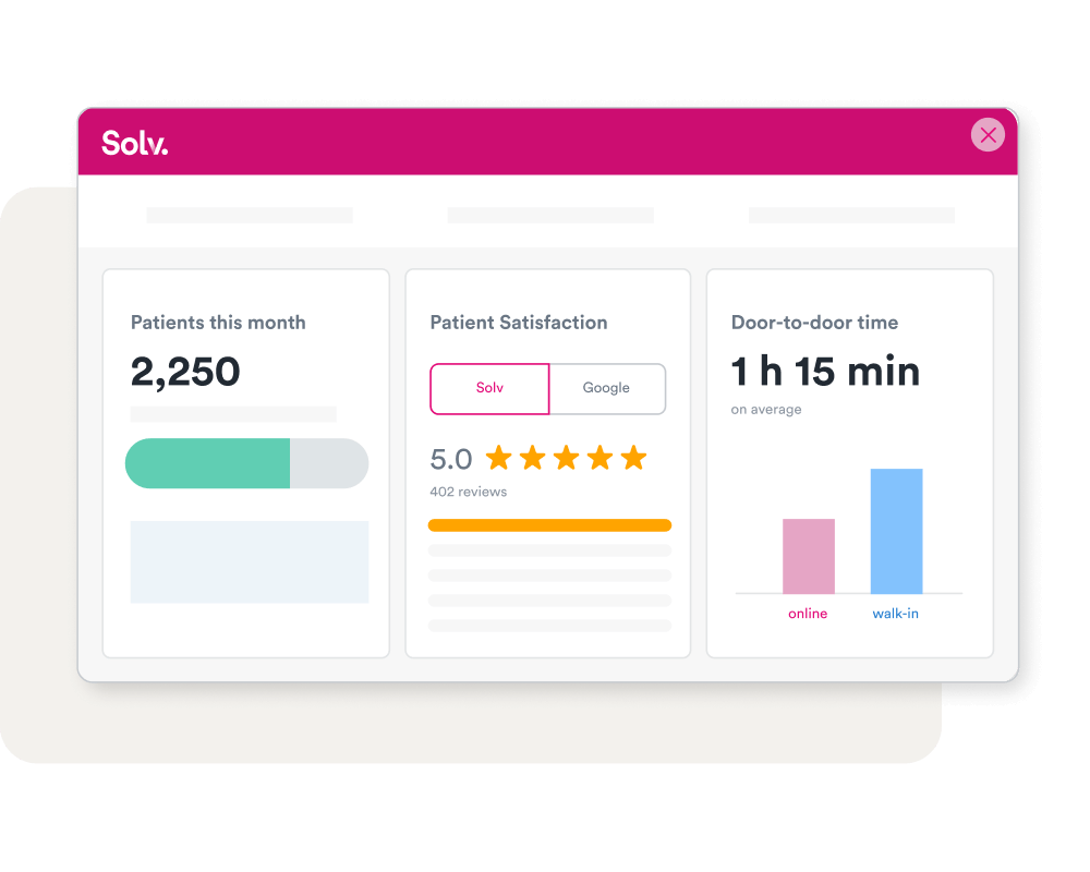 Solv dashboard showing metrics