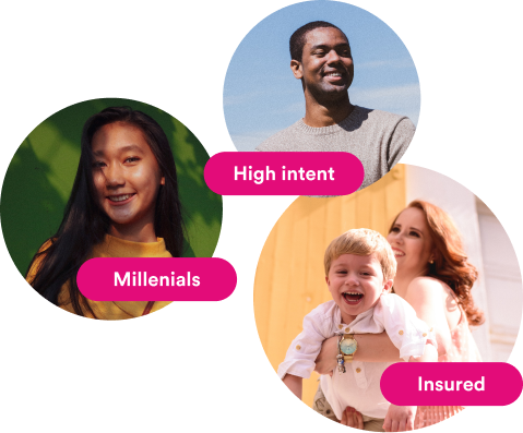 millennials high intent insured