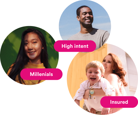 millennials high intent insured