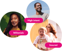 millennials high intent insured