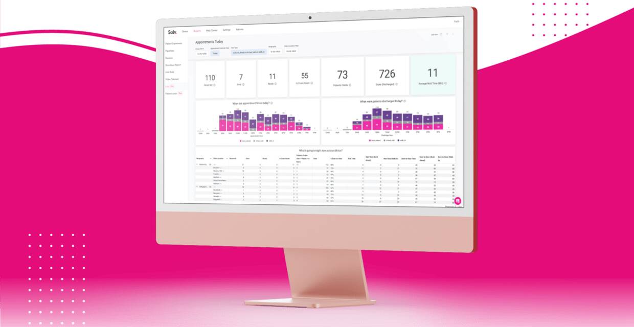 Product Spotlight:  Live Operational Dashboards